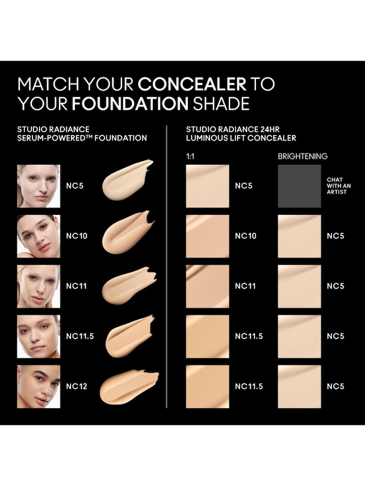 MAC Studio Radiance 24Hr Luminous Lift Concealer - Image 5 of 5