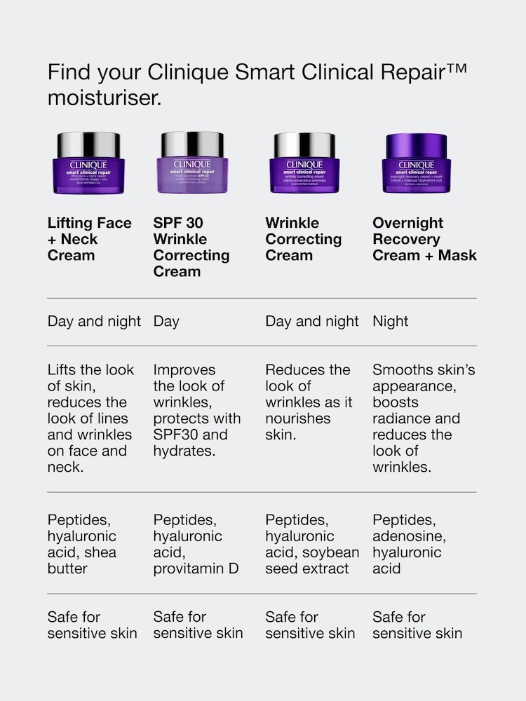 Clinique Smart Clinical Repair Overnight Recovery Cream + Mask 50ml - Image 7 of 7 Clinique Smart Clinical Repair Overnight Recovery Cream + Mask 50ml - Image 7 of 7