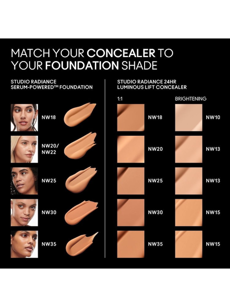 MAC Studio Radiance 24Hr Luminous Lift Concealer - Image 5 of 5
