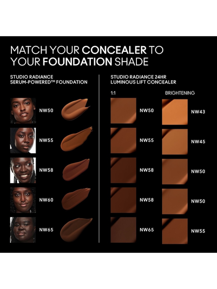 MAC Studio Radiance 24Hr Luminous Lift Concealer - Image 5 of 5