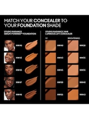 MAC Studio Radiance 24Hr Luminous Lift Concealer - Image 5 of 5