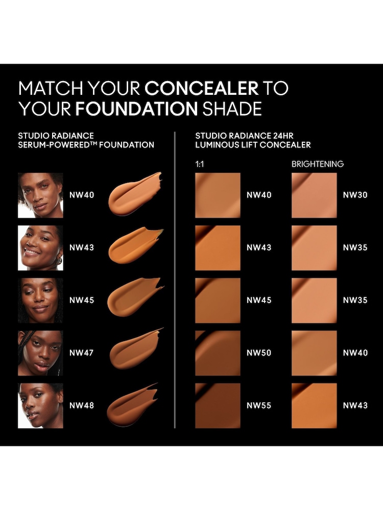 MAC Studio Radiance 24Hr Luminous Lift Concealer - Image 5 of 5