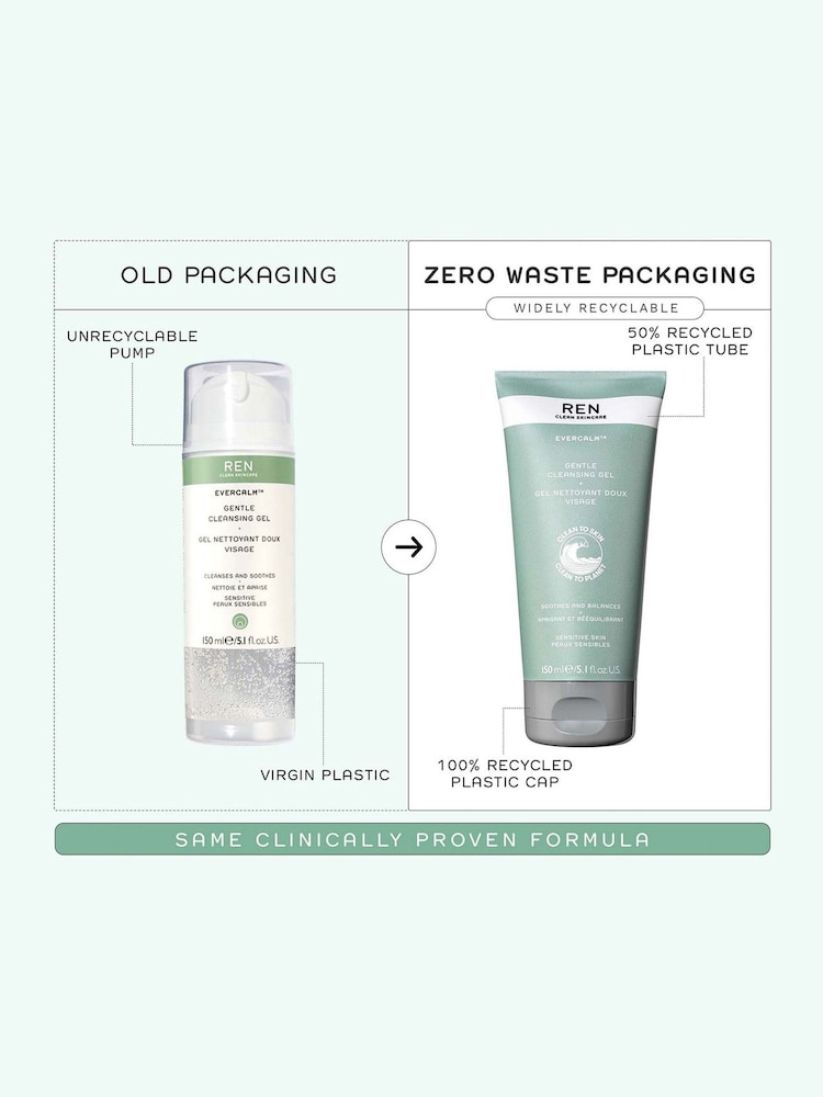 REN Evercalm™ Gentle Cleansing Gel 150ml - Image 2 of 9