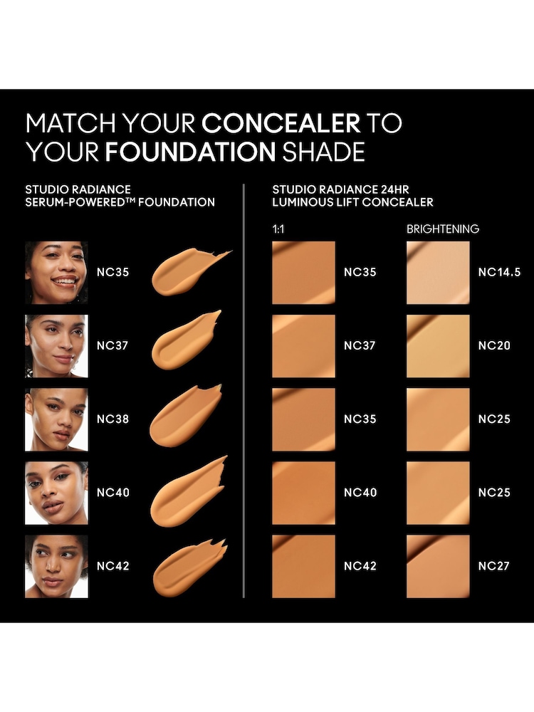 MAC Studio Radiance 24Hr Luminous Lift Concealer - Image 5 of 5