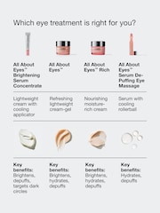 Clinique All About Eyes Brightening Serum Concentrate 15ml - Image 8 of 8