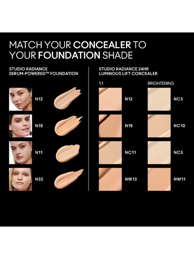 MAC Studio Radiance 24Hr Luminous Lift Concealer - Image 5 of 5