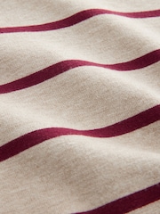 Burgundsko rdeča - Cosy Soft Touch Boxy kratek rokav; s kratkimi rokavi črtasta pletena majica pulover - Slika 2 iz 3