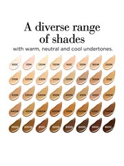 Elizabeth Arden Flawless Finish Liquid Foundation - Image 5 of 6