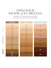 Elizabeth Arden Flawless Finish Liquid Foundation - Image 6 of 6