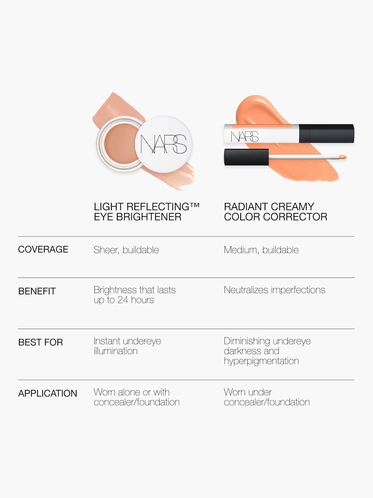 NARS Light Reflecting Eye Brightener - Image 9 of 9