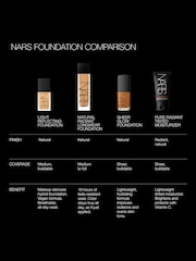 NARS Light Reflecting Advanced Skincare Foundation - Image 5 of 5