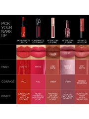 NARS Powermatte Lip Pigment Liquid Matte Lipstick - Image 4 of 4