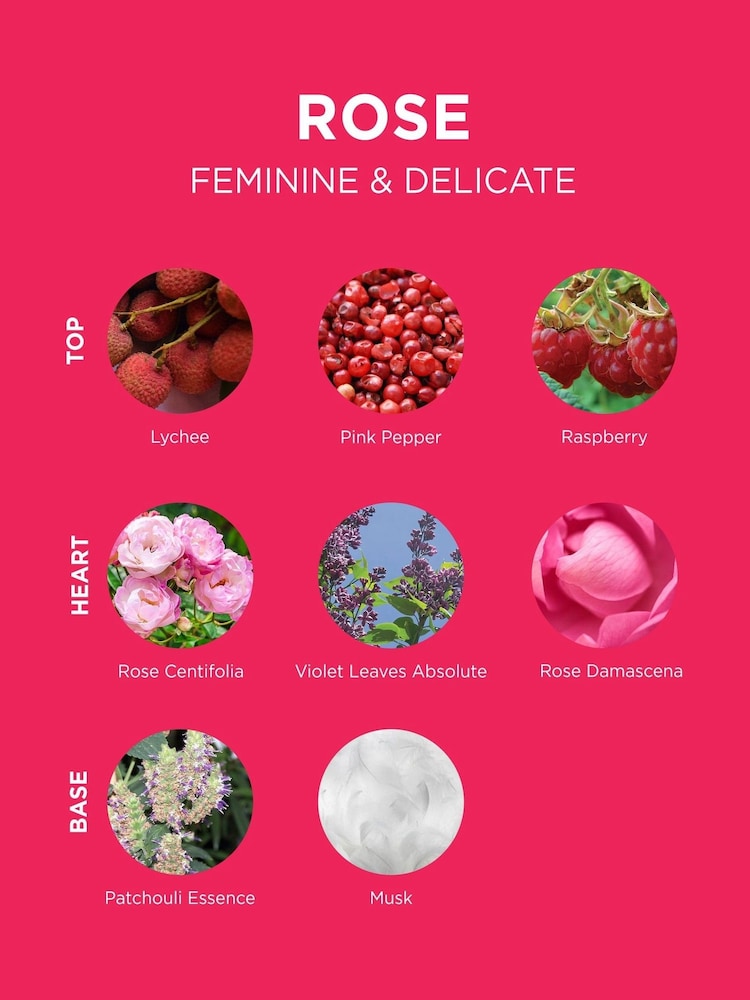L'OCCITANE Rose Eau De Toilette 75ml - Image 2 of 3
