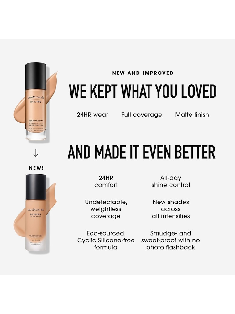 bareMinerals Barepro 24Hr Wear Skinperfecting Matte Liquid Foundation Spf20 - Image 2 of 5