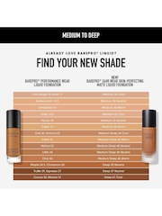 bareMinerals Barepro 24Hr Wear Skinperfecting Matte Liquid Foundation Spf20 - Image 3 of 5