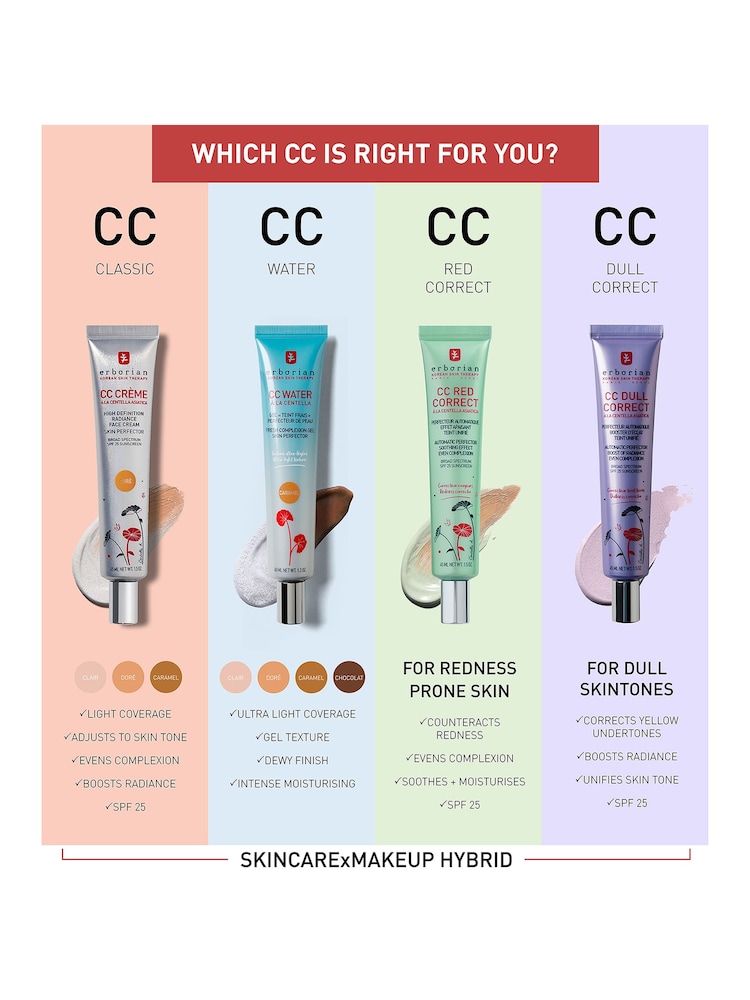 Erborian CC Water Cream 40ml - Image 5 of 5