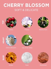 L'OCCITANE Cherry Blossom Eau De Toilette 75ml - Image 3 of 4