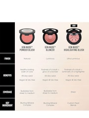 bareMinerals Gen Nude Highlighting Blush - Image 8 of 8