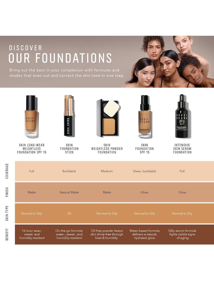 Bobbi Brown Skin Weightless Powder Foundation - Image 3 of 3