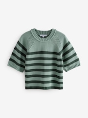 Teal Blue Stripe 100% Cotton Knitted Short Sleeve Top - Image 5 of 7