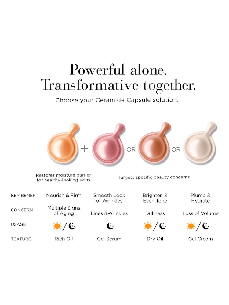 Elizabeth Arden Advanced Ceramide Capsules 60 Capsules - Image 5 of 5