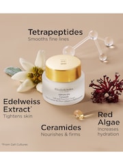 Elizabeth Arden Advanced Ceramide Lift and Firm Eye Cream 15ml - Image 6 of 10