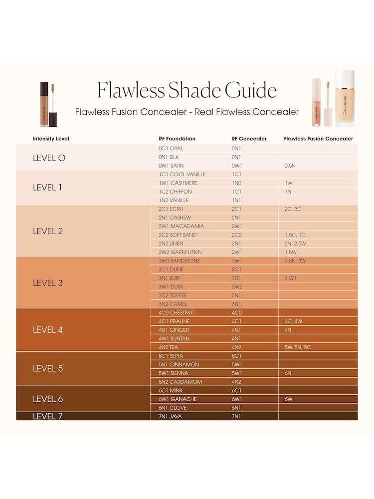 Laura Mercier Real Flawless Weightless Perfecting Concealer - Image 2 of 8