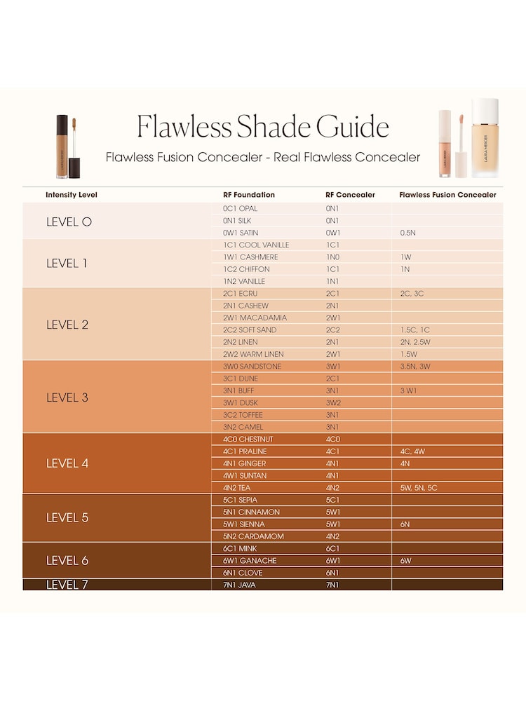 Laura Mercier Real Flawless Weightless Perfecting Concealer - Image 2 of 8