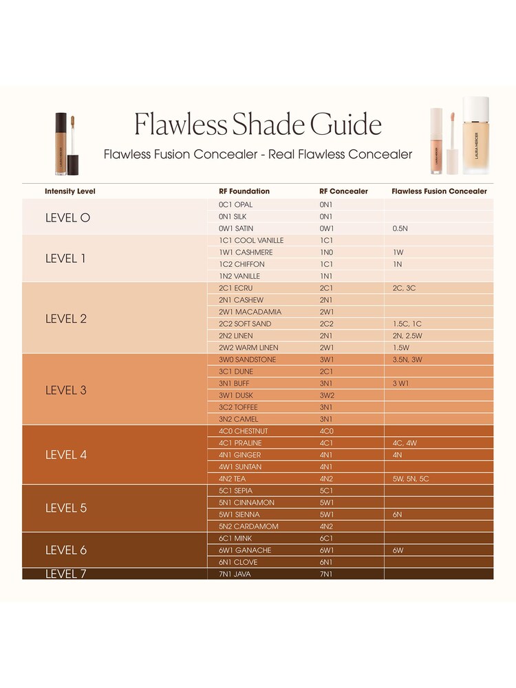 Laura Mercier Real Flawless Weightless Perfecting Concealer - Image 2 of 8
