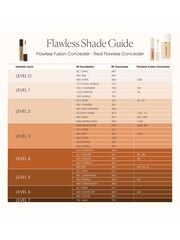 Laura Mercier Real Flawless Weightless Perfecting Concealer - Image 2 of 8