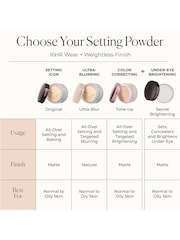 Laura Mercier Ultra-Blur Loose Setting Powder - Image 2 of 5