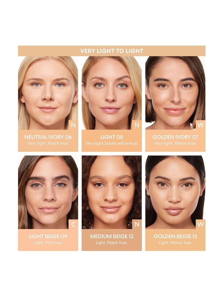 bareMinerals Original Loose Powder Foundation - SPF 15 - Image 5 of 5