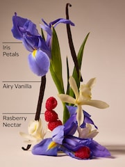 Bath & Body Works Ultimate Hydration Body Cream 226g - Image 2 of 2