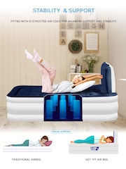 Get Fit White Premium Air Bed With Headboard and Built In Pump - Image 2 of 2