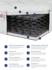 Aspire Furniture Breathable Comfort Coil Mattress - Image 5 of 5