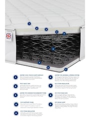 Aspire Furniture Quilted Memory Foam Hybrid Mattress - Image 5 of 5