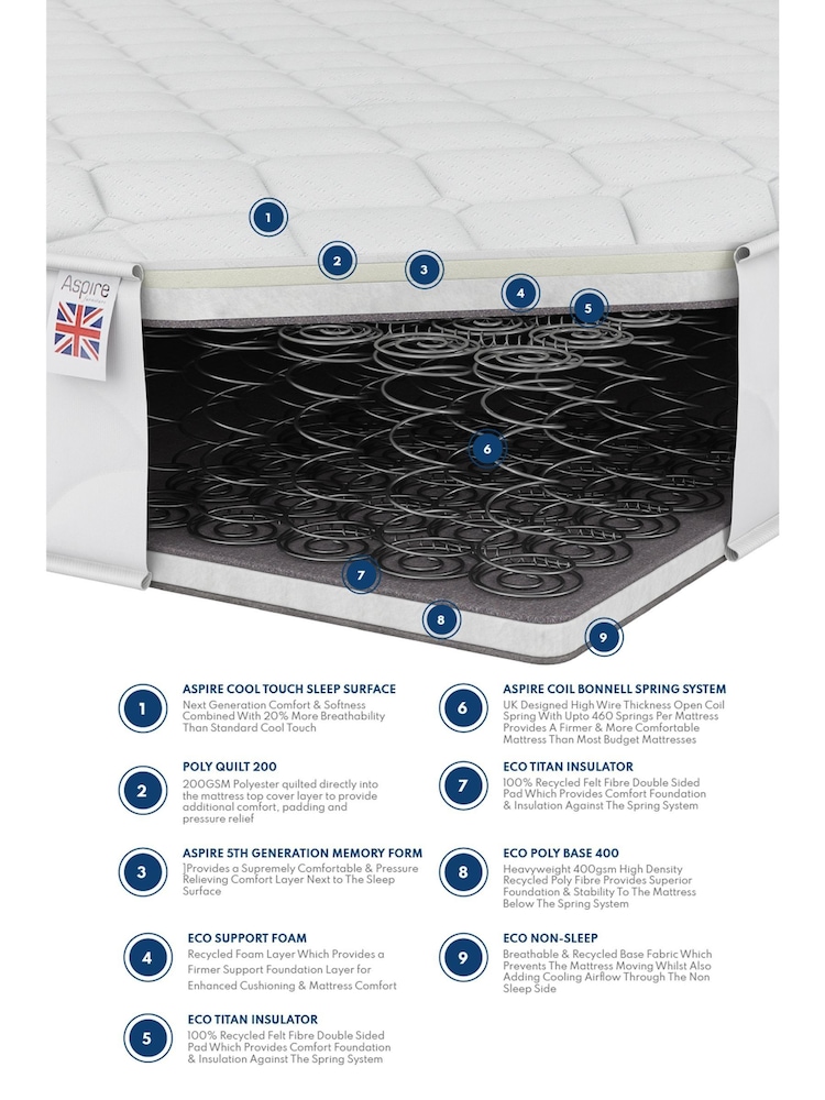 Aspire Furniture Quilted Memory Foam Hybrid Mattress - Image 5 of 5