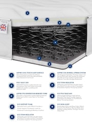 Aspire Furniture 500 Memory Foam Hybrid Mattress - Image 4 of 4
