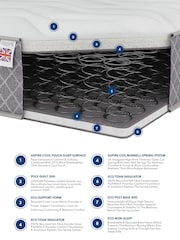 Aspire Furniture 700 Hybrid Sprung Value Mattress - Image 5 of 5