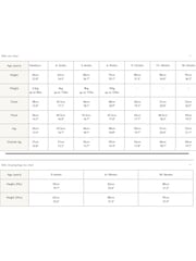 The White Company Cotton Reindeer And Star White Sleep Bag - Image 2 of 2