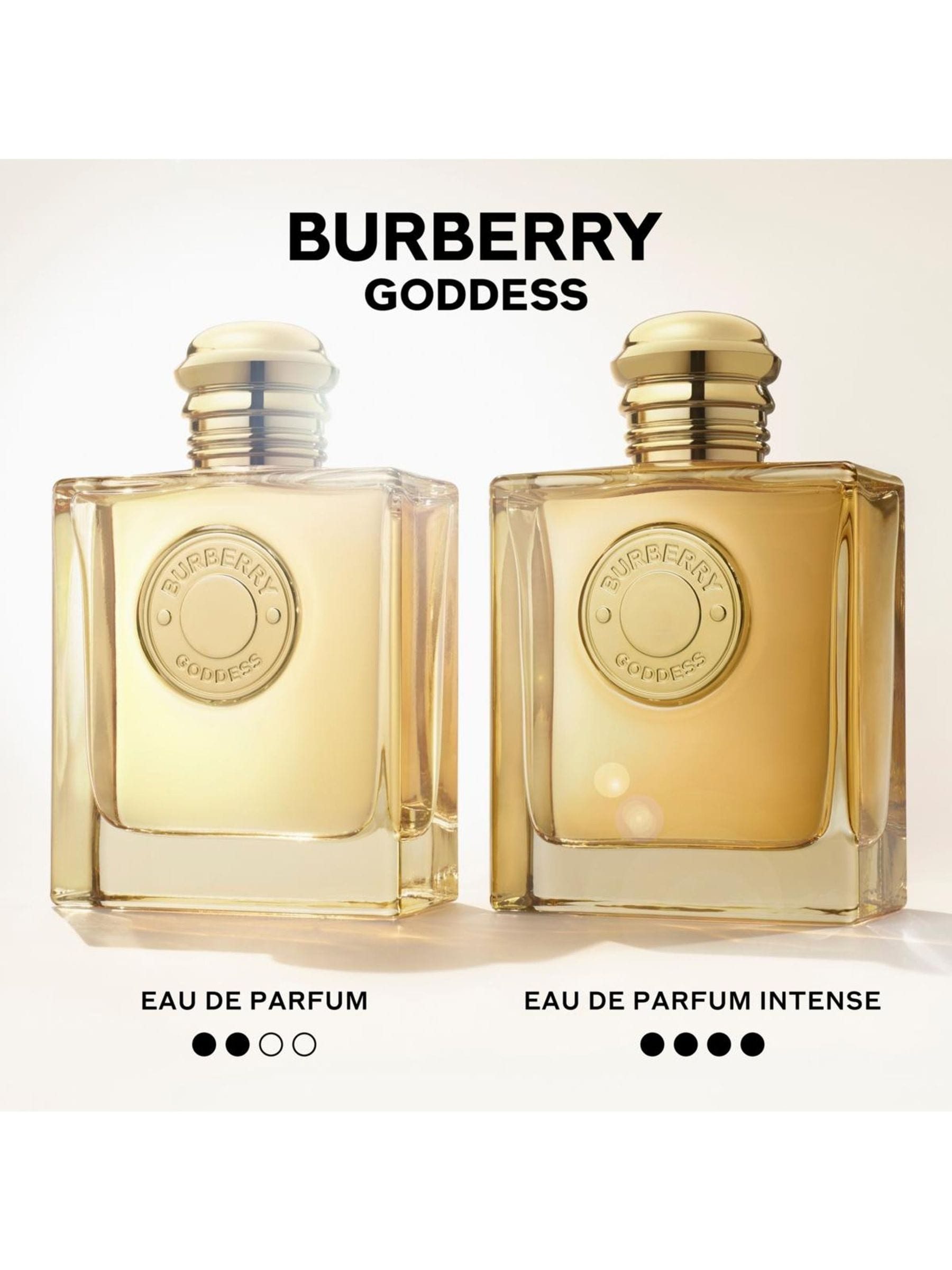 New burberry fragrance deals