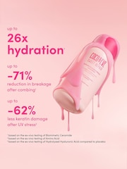 Coco & Eve Sweet Repair Shampoo 280ml - Image 3 of 5