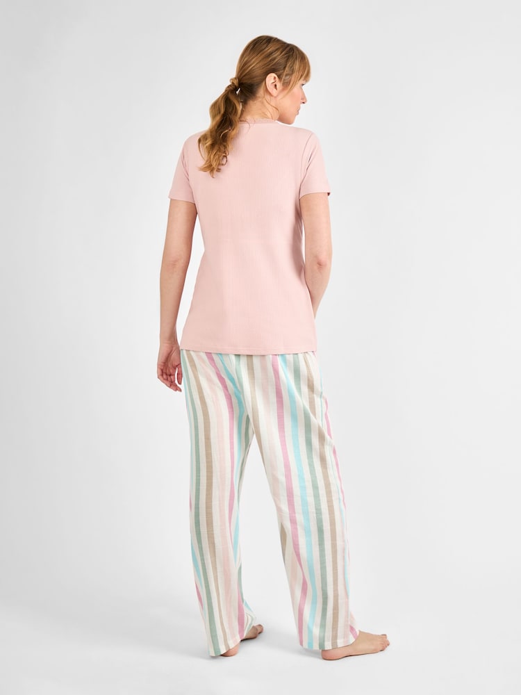 JoJo Maman Bébé Maternity Stripe and Nursing Pyjamas Set - Bild 2 von 5 JoJo Maman Bébé Maternity Stripe and Nursing Pyjamas Set - Bild 2 von 5
