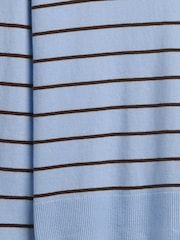 Gap Blue Stripe Relaxed Jersey Boatneck Jumper - Image 5 of 5