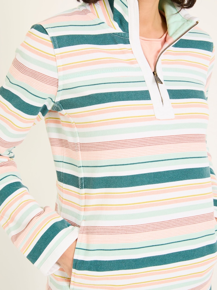 FatFace Airlie Natural Multi Stripe Sweat Top - Image 4 of 5