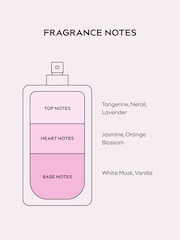 Yves Saint Laurent Libre Eau de Parfum 30ml - Image 6 of 6