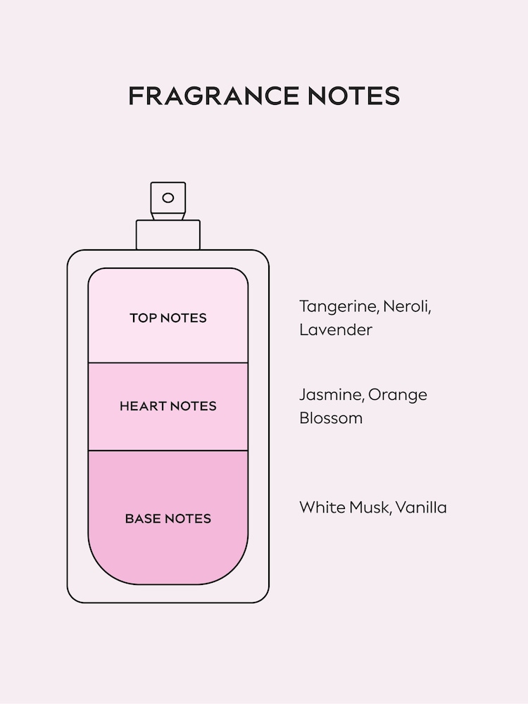 Yves Saint Laurent Libre Eau de Parfum 30ml - Image 6 of 6