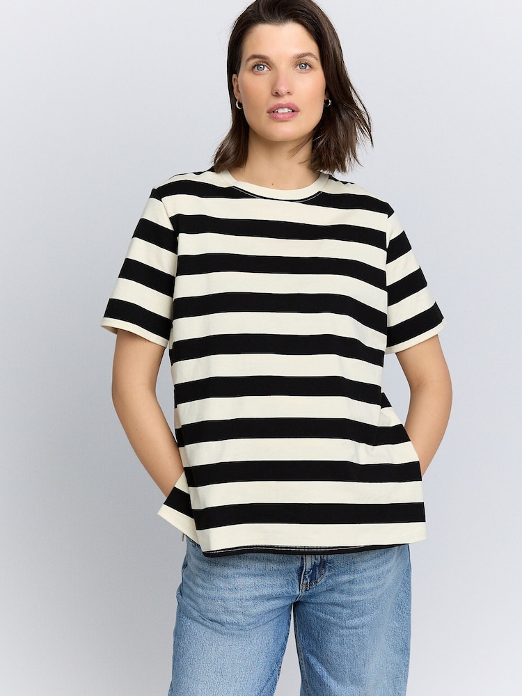 Neutral Stripe And Black Maternity Nursing T-Shirts 2-Pack - Image 1 of 13