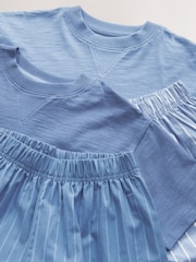 Blue/Grey 100% Cotton Short Sleeve Long Bottoms 2 Pack (3-16yrs) - Image 12 of 12
