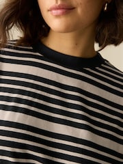 Black/Stone Stripe 100% Cotton T-Shirt Dress - Image 5 of 8